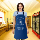 Recherche de birthday tabliers Pour tous