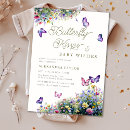Recherche de souhaits baby shower invitations Mother to be
