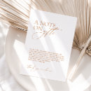 Recherche de puits invitations Calligraphie