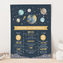 Recherche de graphique de tour Pour enfants