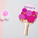 Recherche de bonbons raquettes ping pong Lollipop