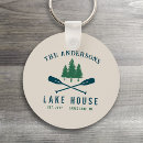 Recherche de woods porteclés Lake house