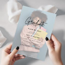 Recherche de overlay invitations Classe de 2023