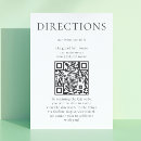 Recherche de itinéraires invitations Code qr