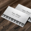 Recherche de tuner piano cartes visite Instructeur