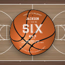 Recherche de de basket ball anniversaire invitations Recette de l'année