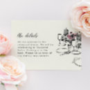 Recherche de restaurant decor cartes postales Bride