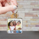 Recherche de lunes porteclés Pour lui