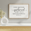 Recherche de bible verse art Mural