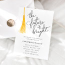 Recherche de avenir invitations Moderne