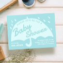 Recherche de abordable invitations Budget