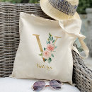 Recherche de v sacs Mariée