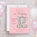 Recherche de jolie princesse invitations Girl
