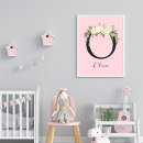 Recherche de décoration shower chambre enfant posters Nom