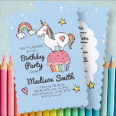 Recherche de cute anniversaire invitations Pour tous