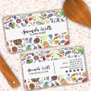 Recherche de dietitian Nutritionist