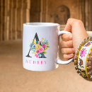 Recherche de couleurs girly tasses Nom