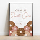 Recherche de birthday party posters Pour enfants