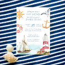 Recherche de voile invitations Phare