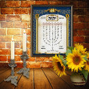 Zoek naar hebreeuwse zegen posters Judaica