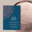 Recherche de carte spirituelle invitations Unique