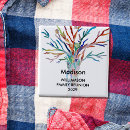 Zoek naar naam buttons Maamplaatje