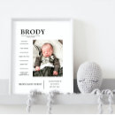 Recherche de nouveau nés bébés enfants Naissance