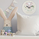 Recherche de naissance chambre enfant horloges Mignon