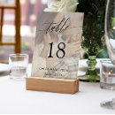 Zoek naar foto tafelkaarten Romantisch