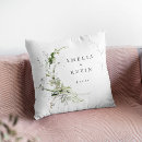 Recherche de name coussins Elegant