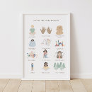 Recherche de montessori posters Éducative