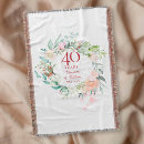 Recherche de 40 ans de mariage cadeaux Quarantième