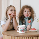 Recherche de melon tasses Un sur un million