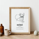 Recherche de de portrait art Pour tous