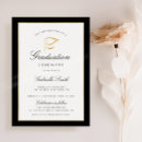 Recherche de sur remise diplôme invitations Élégant