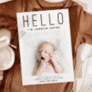 Recherche de hello faire part naissance Moderne