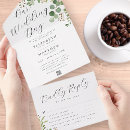 Recherche de code de qr invitations Budget