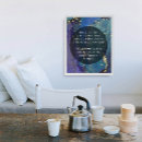 Recherche de multicolore posters Motivation