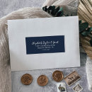 Recherche de guest labels Pour elle