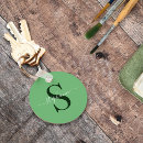 Zoek naar stevige sleutelhangers Eenvoudig