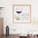 Recherche de vin de art Pour eux