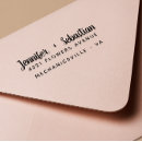 Recherche de hand tampons encreurs Return address
