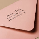 Zoek naar bruiloften Familienaam