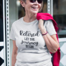 Recherche de retraite de voyage Retraité
