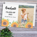 Recherche de de pays plaques Pour elle