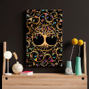 Recherche de arbre mandala art Arbre de vie