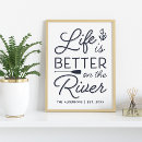 Recherche de ancre nautique posters Rustique