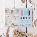 Recherche de de platine anniversaire invitations Pour enfants