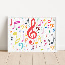 Recherche de notes de musique posters Musicale