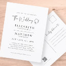 Recherche de qr code cartes invitations Budget